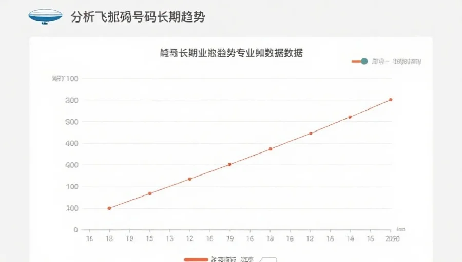 一张分析飞艇号码长期趋势的专业数据折线图，显示不同号码在时间轴上的频率变化，图表简洁且易于理解